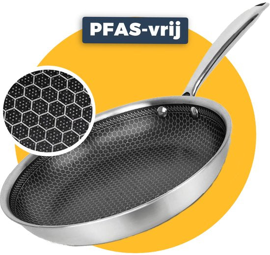 Pasper Koekenpan - PFAS & PTFE vrij - Inductie, Elektrisch, Keramisch & Gas - Anti-Aanbakpan