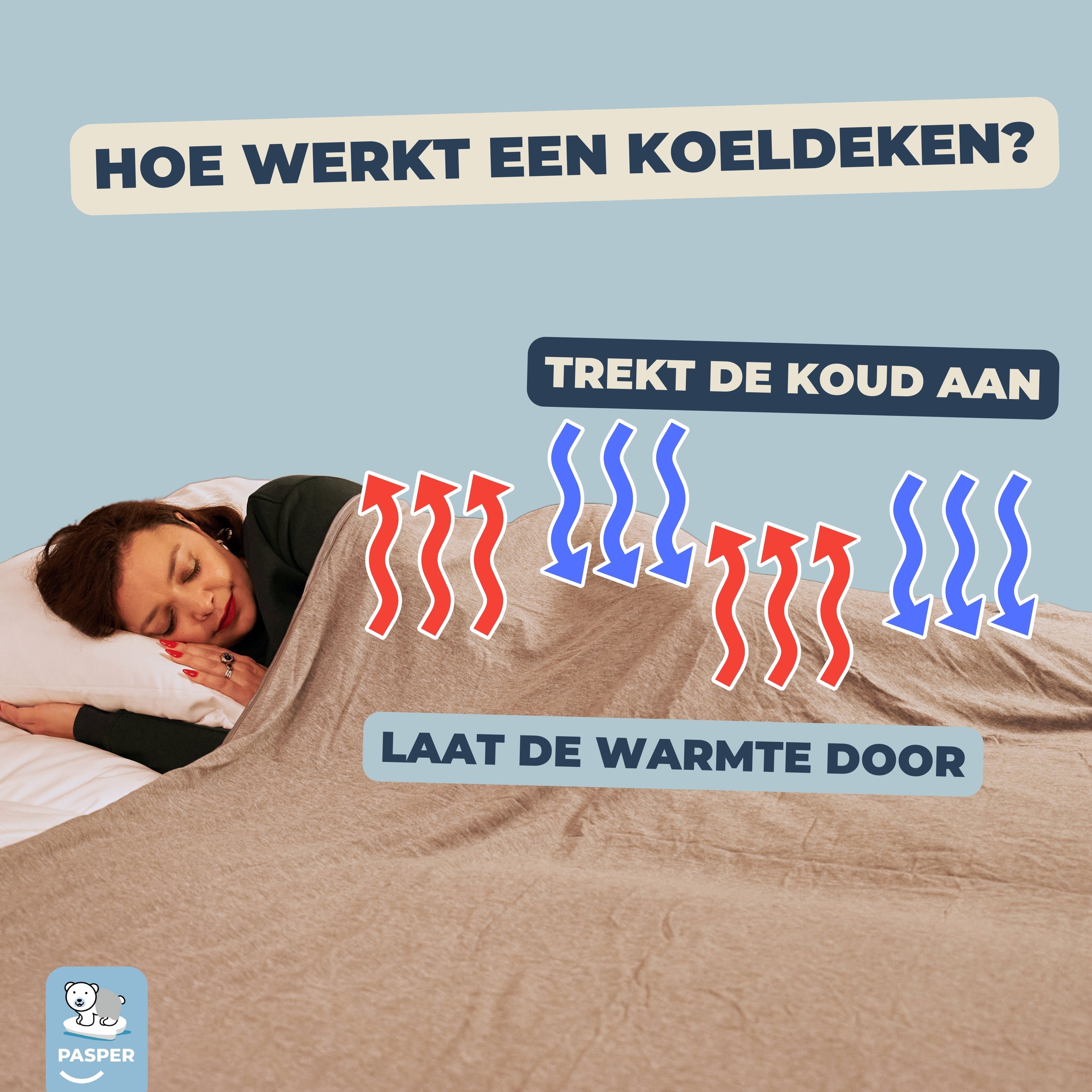 Koeldeken - verkoelende deken voor mensen